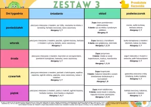 zestaw-jadlospis-3